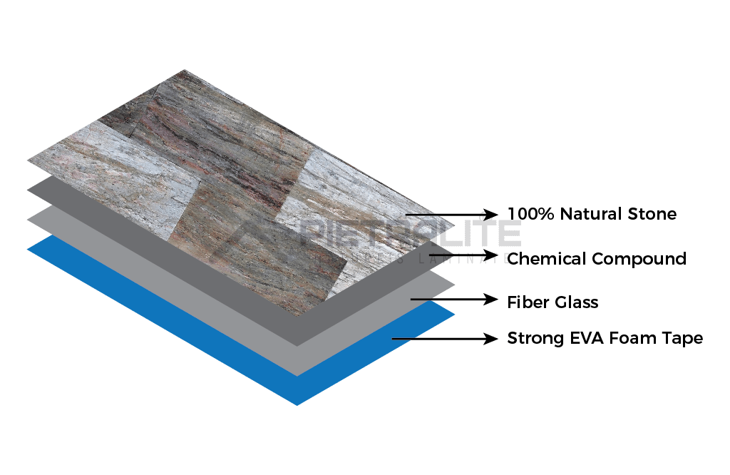 Amazon Forest (2D) (Pack of 10) 30x60 cm