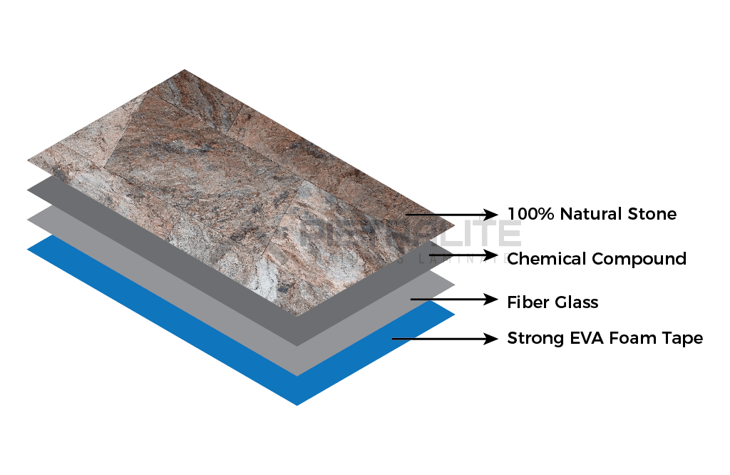 Antique Copper (2D) (Pack of 10) 30x60 cm