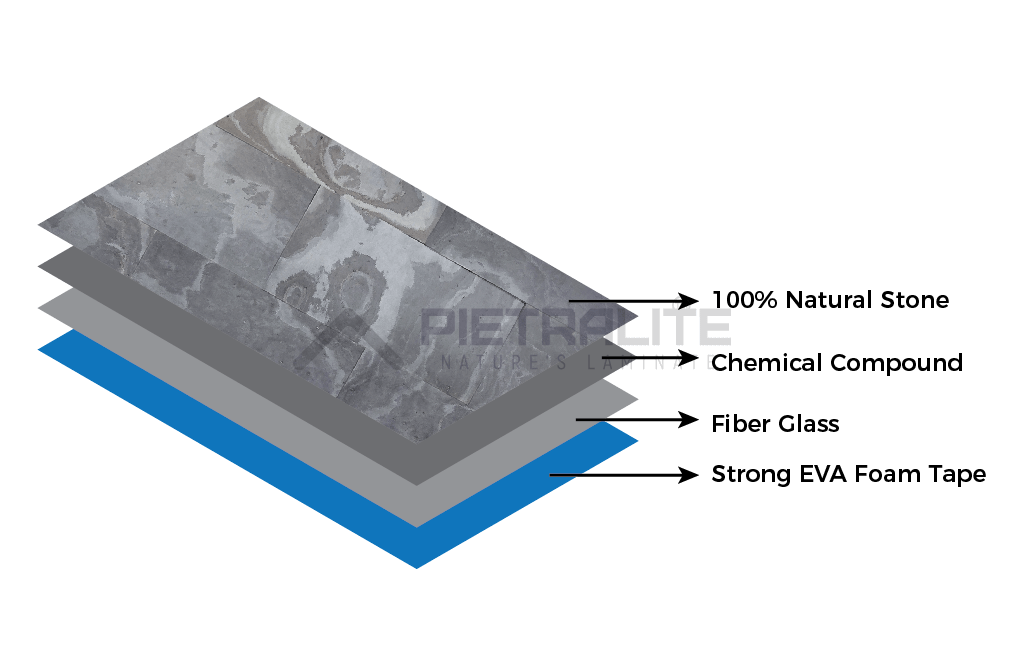 Black Steel (2D) (Pack of 10) 30x60 cm