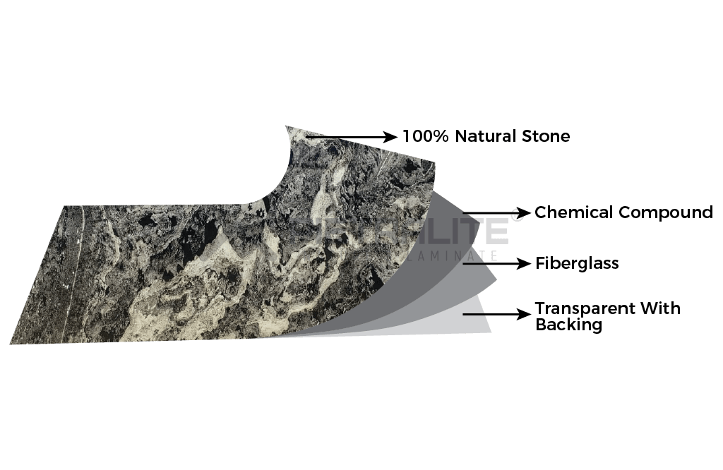 Black Steel (Transflex Stone Veneer)
