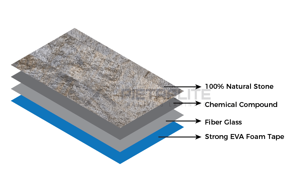 Dazzle Green (2D) (Pack of 10) 30x60 cm