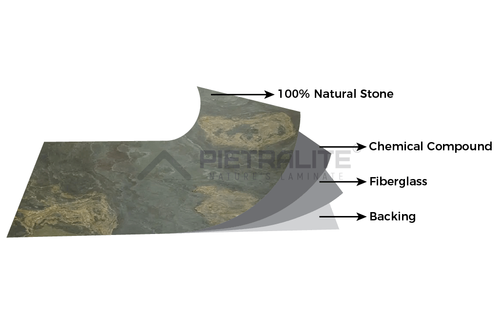 Deccan Gold (Superflex Stone Veneer)