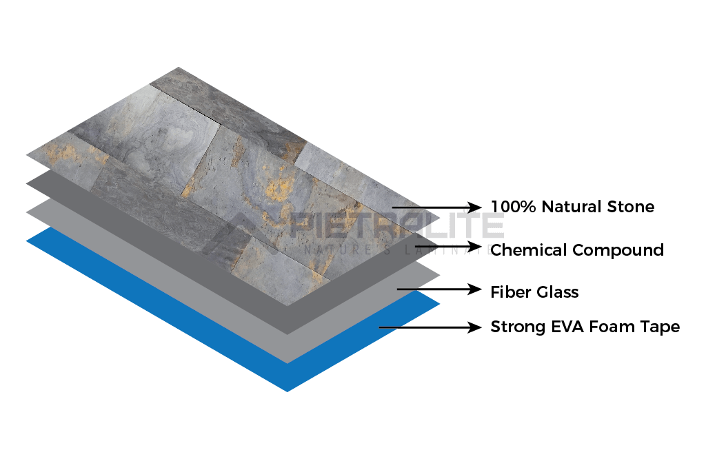 Deccan Gold (2D) (Pack of 10) 30x60 cm