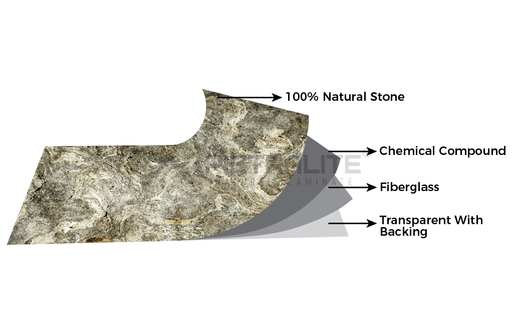 Deccan Gold (Transflex Stone Veneer)