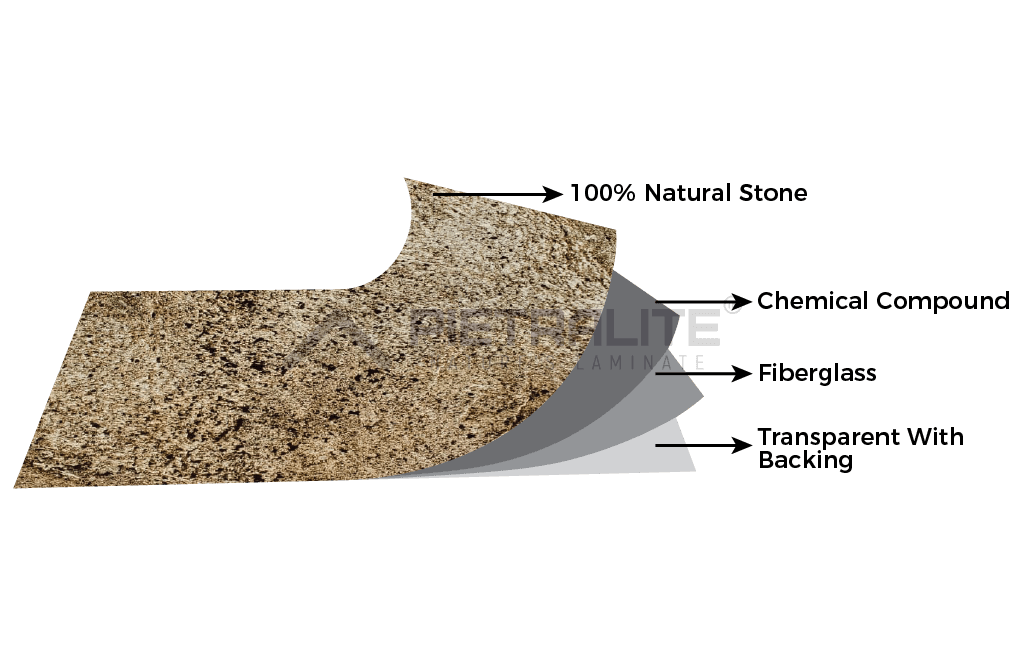 Golden Patina (Transflex Stone Veneer)