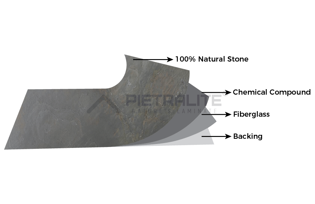 Indian Glory (Superflex Stone Veneer)