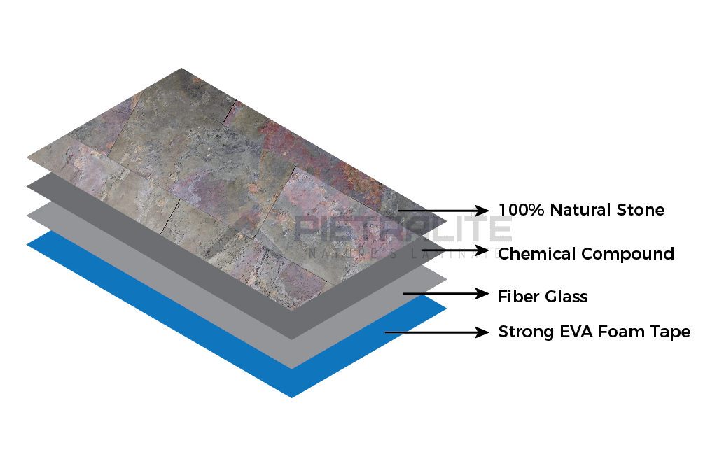 Indian Golory (2D) (Pack of 10) 30x60 cm