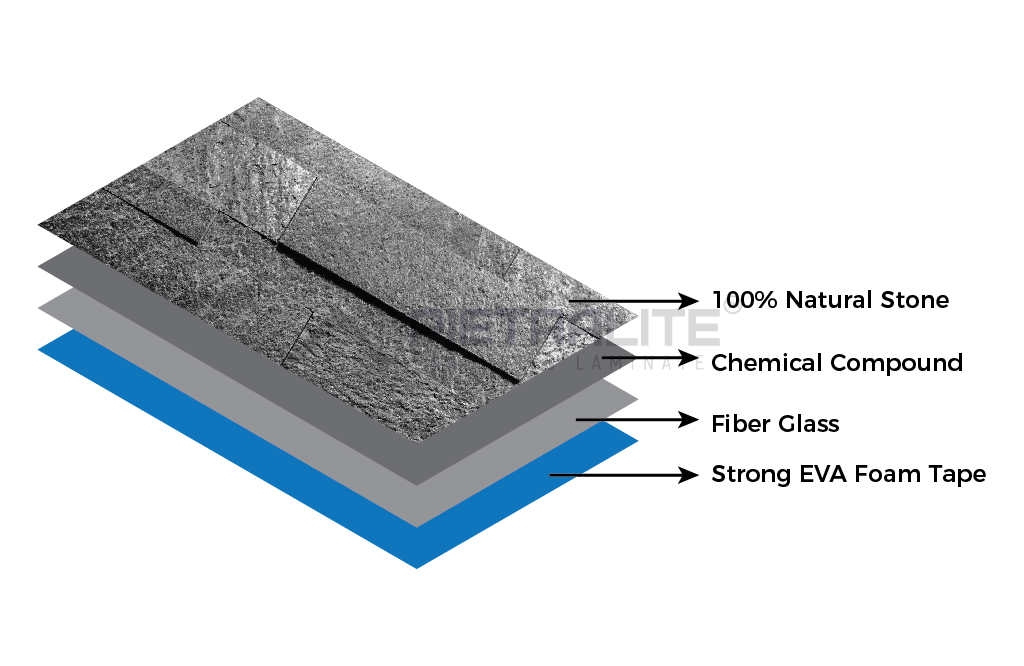 Metal Galaxy (3D) (Pack of 10) 15x60 cm