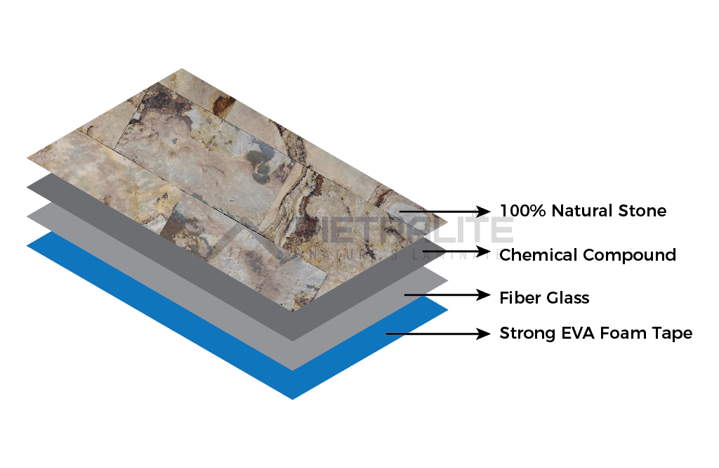 Spring Autumnus (2D) (Pack of 10) 30x60 cm