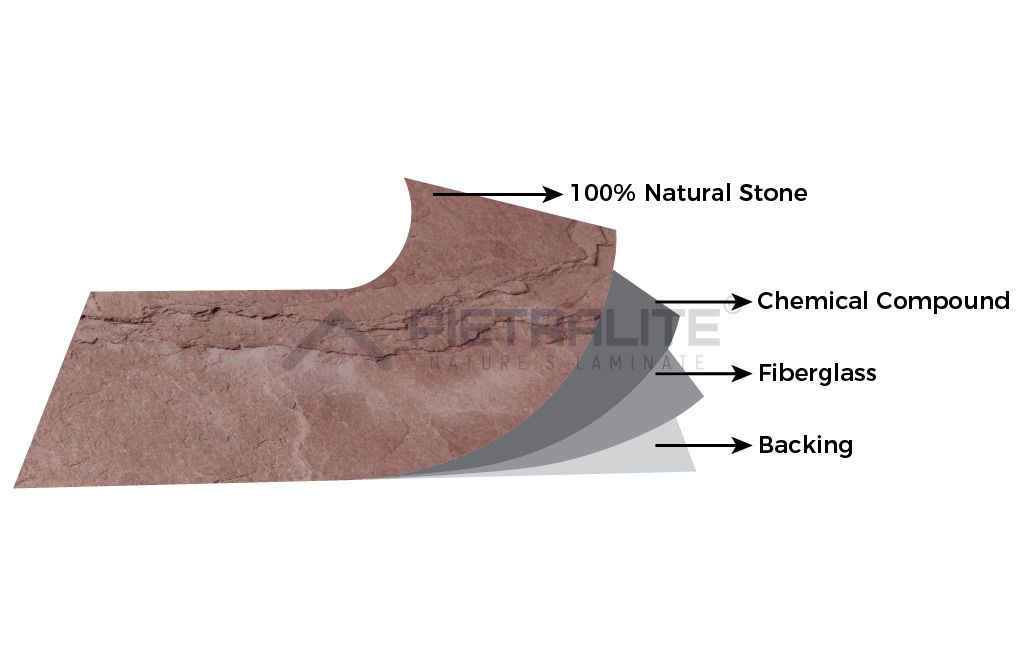 Spirit Red (Superflex Stone Veneer)