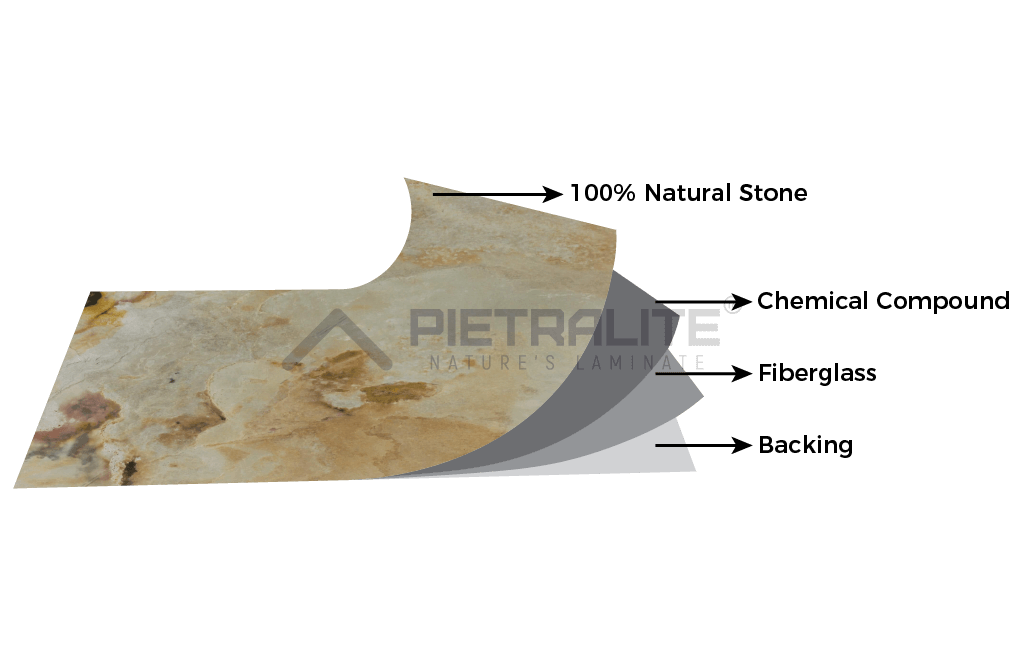 Spring Autumnus (Superflex Stone Veneer)