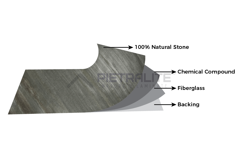 Strike Black (Superflex Stone Veneer)